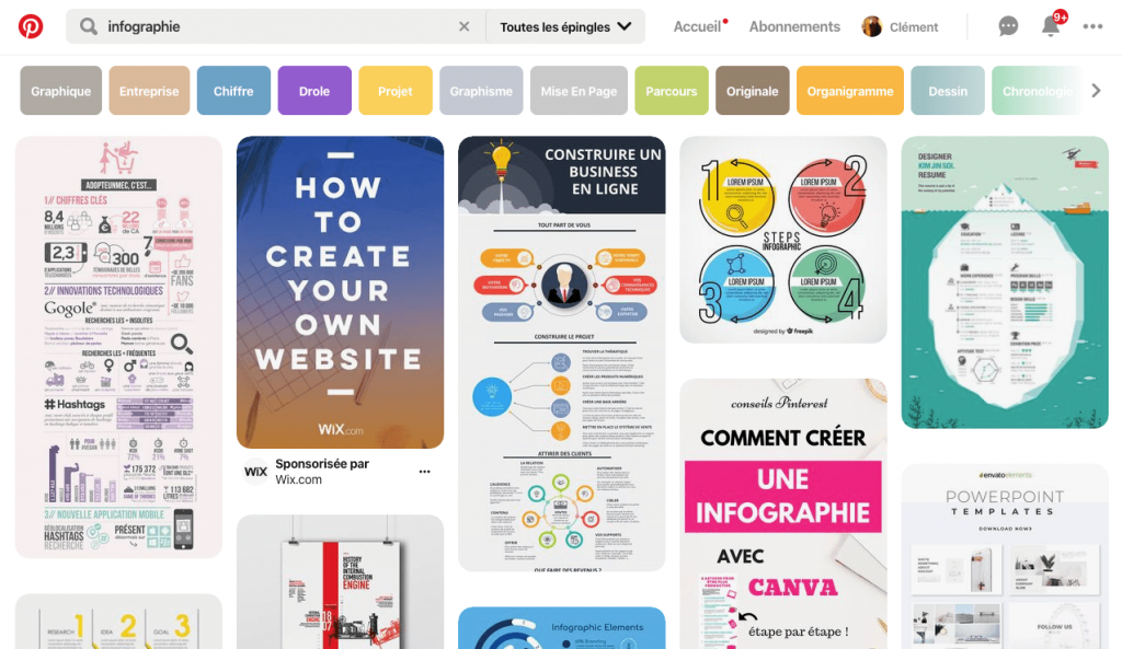 Snack-content-reseaux-sociaux-infographies-pinterest